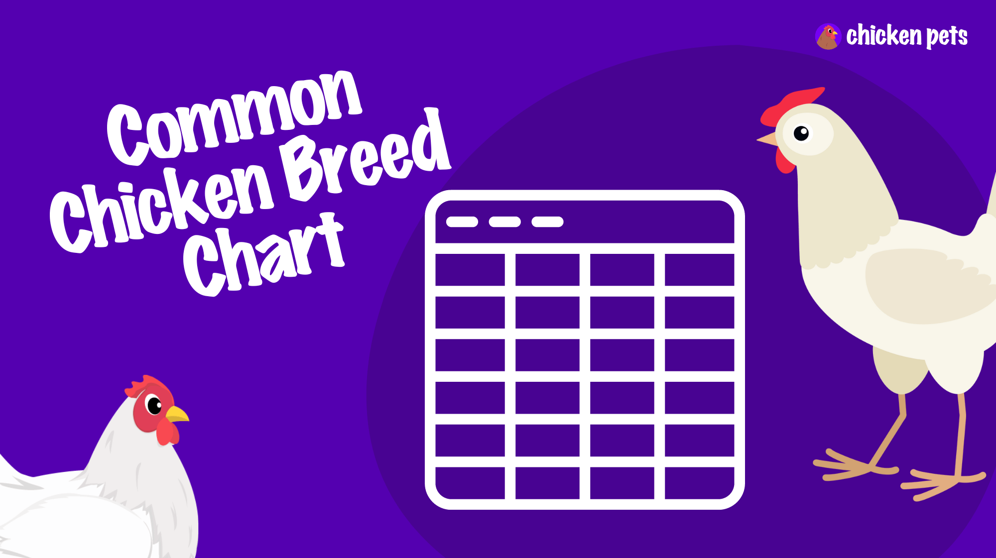 Common Chicken Breeds Chart
